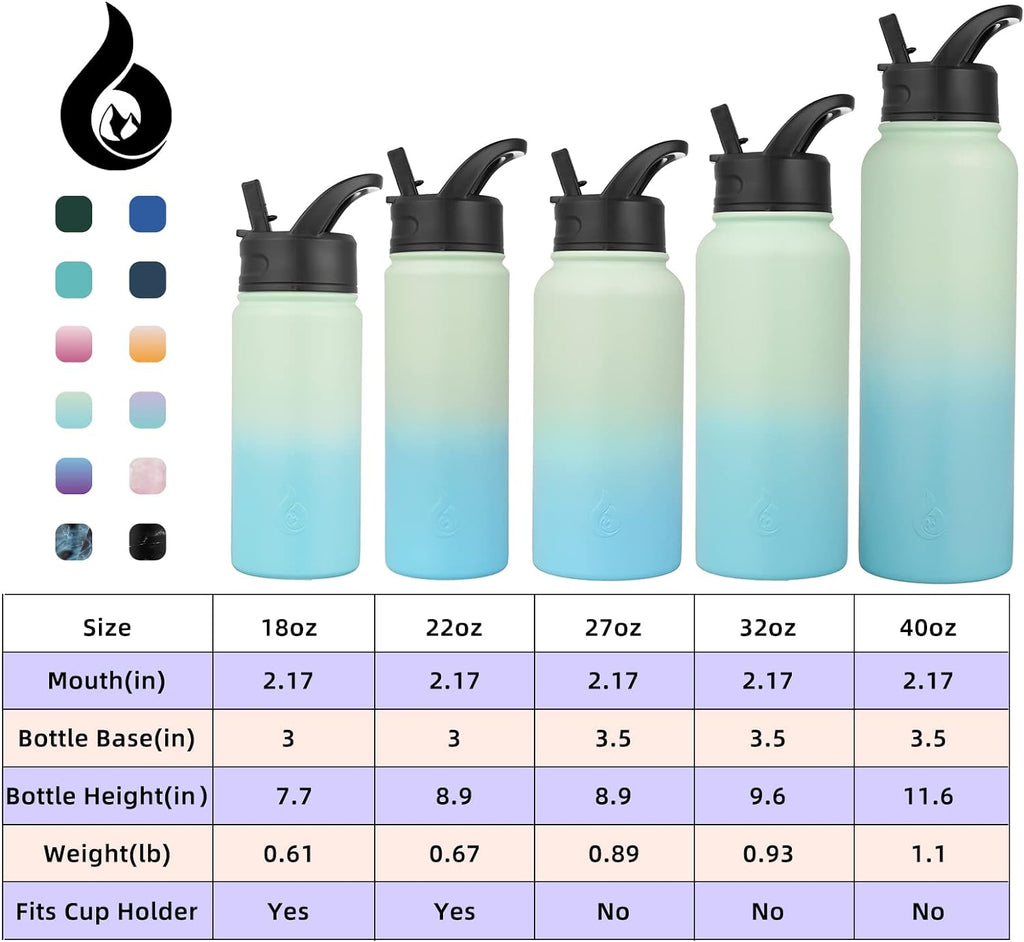 BJPKPK Insulated Water Bottles with Straw Lid, 18oz Stainless Steel Metal Water Bottle, Cold Hot Thermo with 3 Lids, Leak Proof BPA Free Travel Cup, Wide Mouth Flasks, Thermo -Mint