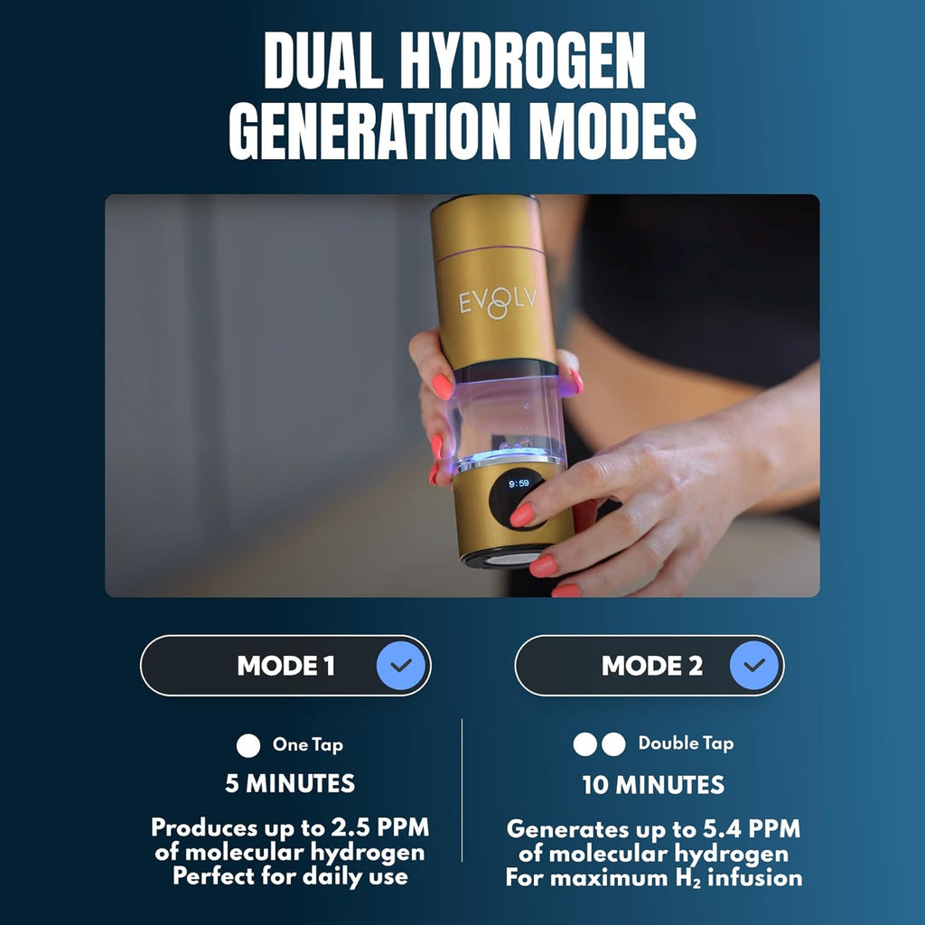 EVOLV Hydrogen Water Bottle Generator – SPE & PEM Water Ionizer 5.4PPM, Highest H2 Concentration – Portable 8oz Hydrogenated Water Bottle – Leak-Proof Hydrogen Water Machine, Easy to Use – Champagne