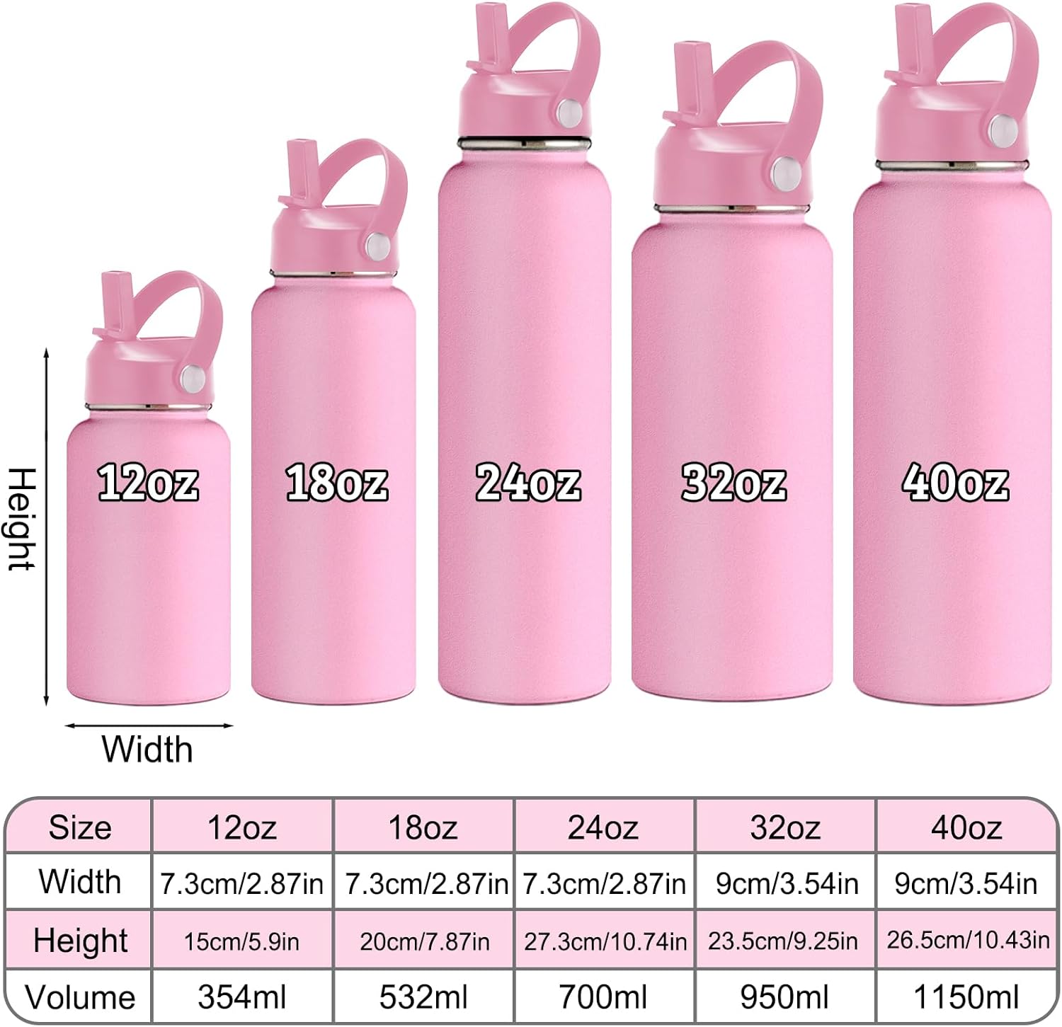 YanNanKe Personalized Water Bottle for Kids Adults with Straw Lid 12 18 24 32 40 oz Custom Water Bottles with Name Logo Engraved Insulated Stainless Steel Sports Water Bottle for School