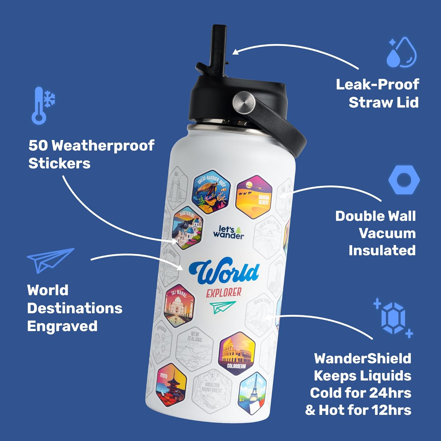 LET'S WANDER World Explorer Adventure Water Bottle with 50 Waterproof Stickers - 32oz Leakproof Insulated Stainless Steel with Straw - Travel Goal Gift Bottle (White)